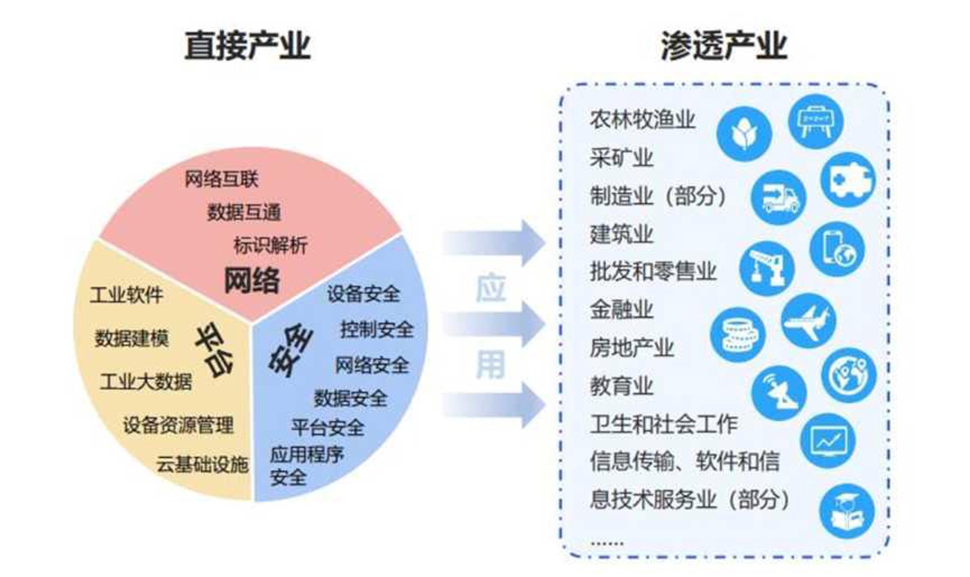 豆糖网络科技